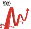 䇃r(ji)ֹϝqI(y)(dng)U(ku)a(chn)Ӌ(j)