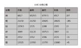 δ(li)懙MС