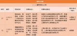 ح늳ؼg(sh)@ҿƌW(xu)g(sh)MF䇺Óf