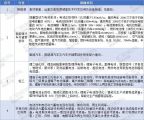 aN˳ TBl(f)ķք늳/ȼ늳خa(chn)I(y)l(f)չ