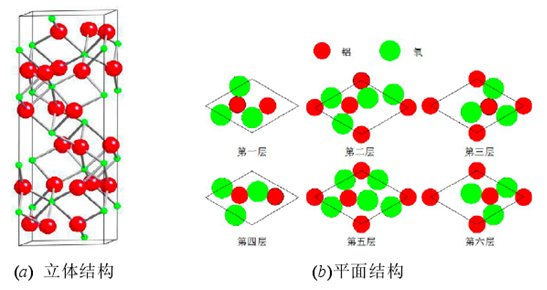 5Gr(sh)_(ki){(ln)ʯ²Ј(chng)