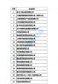 2019Ї(gu)W(xu)ˎИI(y)I(y)I(y)Cό(sh)ُ(qing)