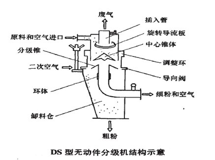 Nּ(j)O(sh)Ĺˇ(chung)c(din)
