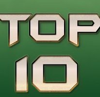 2019ȫˎ˾TOP10