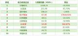 СUºLGW(xu)QЇ(gu)(dng)늳bC(j)ǰ10