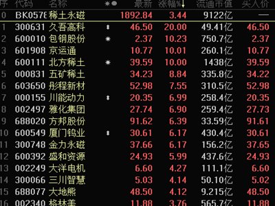 ϡr(ji)7·D(zhun)C(j)(gu)Qֵؘ(gu)λ