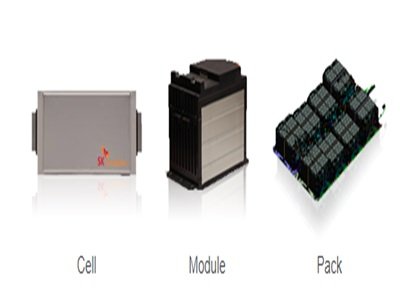 (qing)(qing)(lin)SK InnovationcSolid Power_l(f)ȫ̑B(ti)늳