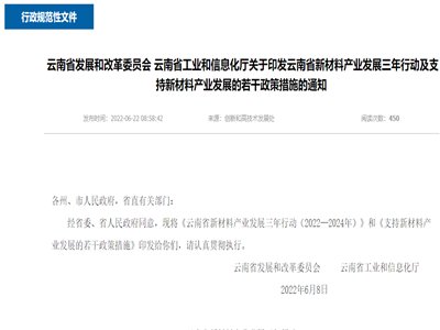 cl(f)չԴ늳زϵ6I(lng)ϰl(f)ļ֧²Ϯa(chn)I(y)l(f)չ