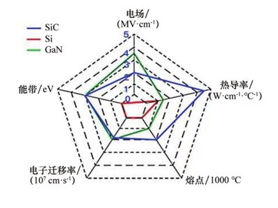 ̼承߅վѰ댧(do)wϳF(xin)ˣ