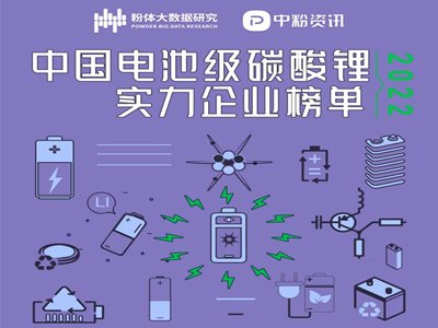 2022Ї(gu)늳ؼ(j)̼䇌(sh)I(y)