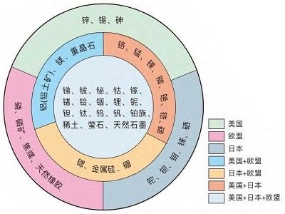 (x)ƽǡl(f)ָҪӏ(qing)(ni)Va(chn)̽_l(f)c(din)I(lng)ǰ