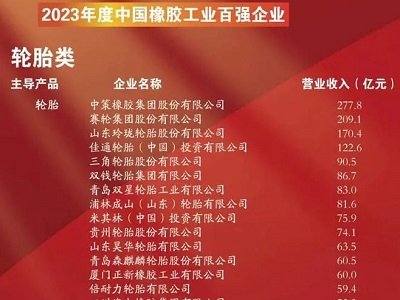 2023Ї(gu)zI(y)?gu)?qing)I(y)ΰl(f)