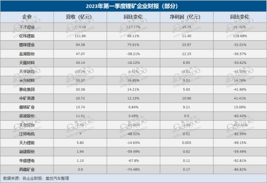 70%䇵VI(y)ͬؓV󡰺ӡ^ˣ