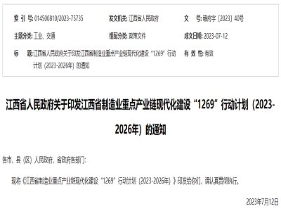S߮c(din)l(f)չǽٵVӹĮa(chn)I(y)本F(xin)1269ЄӋ