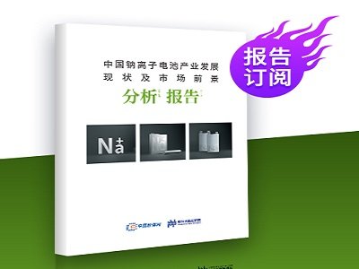չ2025w(sh)(j)ʽƳЇ(gu)cx늳خa(chn)I(y)l(f)չF(xin)Ј(chng)ǰ(bo)桷
