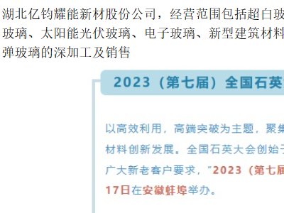 |xҫ²Ĺɷcsհ2023ߌãȫʯӢչ[