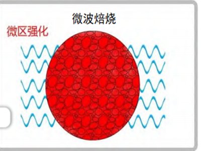 @7NʯӢἃ¡ˇǷ˽