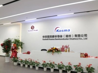 5.3|Ԫh댧(do)wմ(xing)ĿͶa(chn)