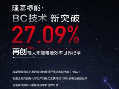 ˢo(j)¡HBC늳D(zhun)QЧ_(d)27.09%