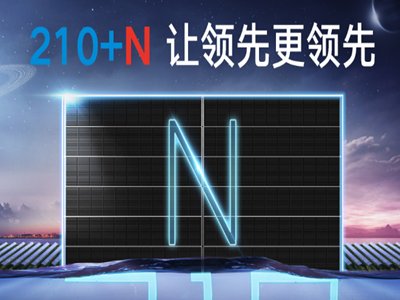 ϹBl(f)l漰̫(yng)늳أ