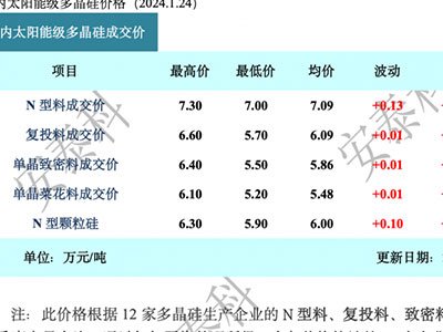 ϝq1.87%σrȫϝq