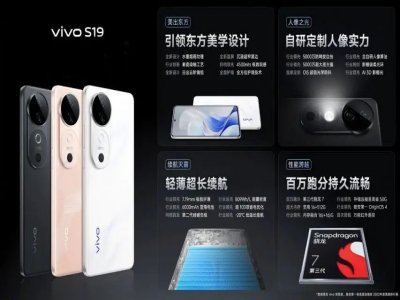 Lm(x)vivo S19ϵеڶ̼ؓO֙C