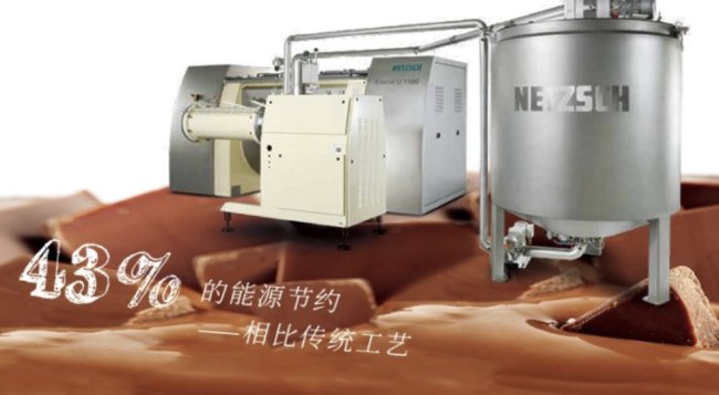 ProPak 2024YʳƷИI(y)ṩ(x)ĥO(sh)a(chn)ϵy(tng)