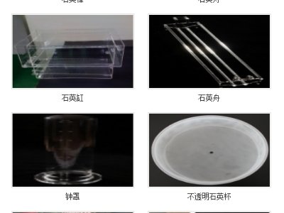 ꂥʯӢcs}2024ڶãȫ·ø߼ʯӢϮa(chn)I(y)l(f)չ