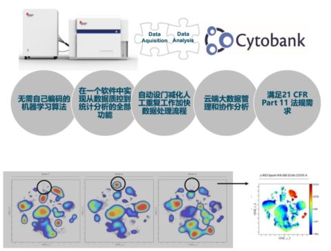 ƷУһ_ɗĹVʽxCytoFLEX mosaic