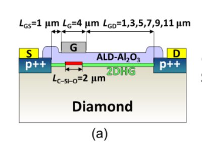 ل(chung)EK˽ʯ(sh)F(xin)kV(j)늉