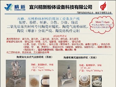 dcs|2025ü·ø߼ʯӢϮa(chn)I(y)l(f)չ(hu)