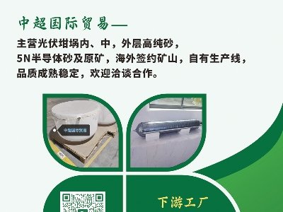 гQ(mo)cs|2025ü·ø߼ʯӢϮa(chn)I(y)l(f)չ(hu)