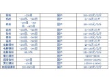 Xf懷۵Ƚٷw630?qng)?bo)r(ji)