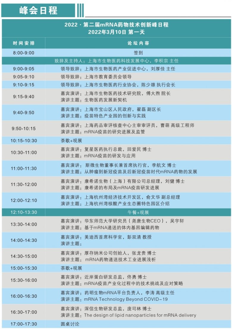 第二屆mRNA藥物技術(shù)創(chuàng)新峰會(huì)議程A.jpg