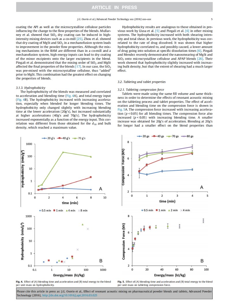 9、Effect_of_resonant_acoustic_mixing_on_pharmaceutical_powder_blends_and_tablets(共振聲波混合對藥粉混合物和片劑的影響2016.3)_04.png