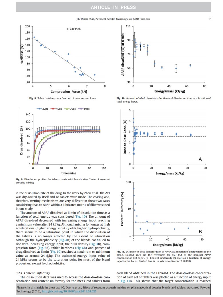 9、Effect_of_resonant_acoustic_mixing_on_pharmaceutical_powder_blends_and_tablets(共振聲波混合對藥粉混合物和片劑的影響2016.3)_06.png