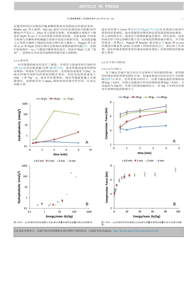 9、Effect_of_resonant_acoustic_mixing_on_pharmaceutical_powder_blends_and_tablets(共振聲波混合對藥粉混合物和片劑的影響2016.3)【文檔翻譯_譯文_英譯中】_05.png