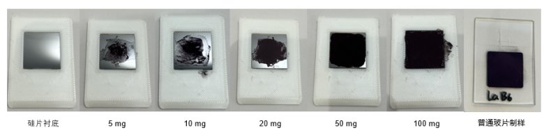 界FRINGE 使用微量樣品臺加載不同質(zhì)量的微量樣品進行對比測試(圖1)