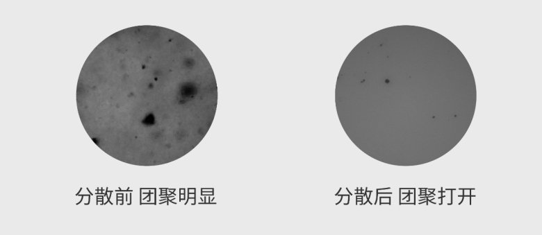 分散前后對(duì)比.jpg